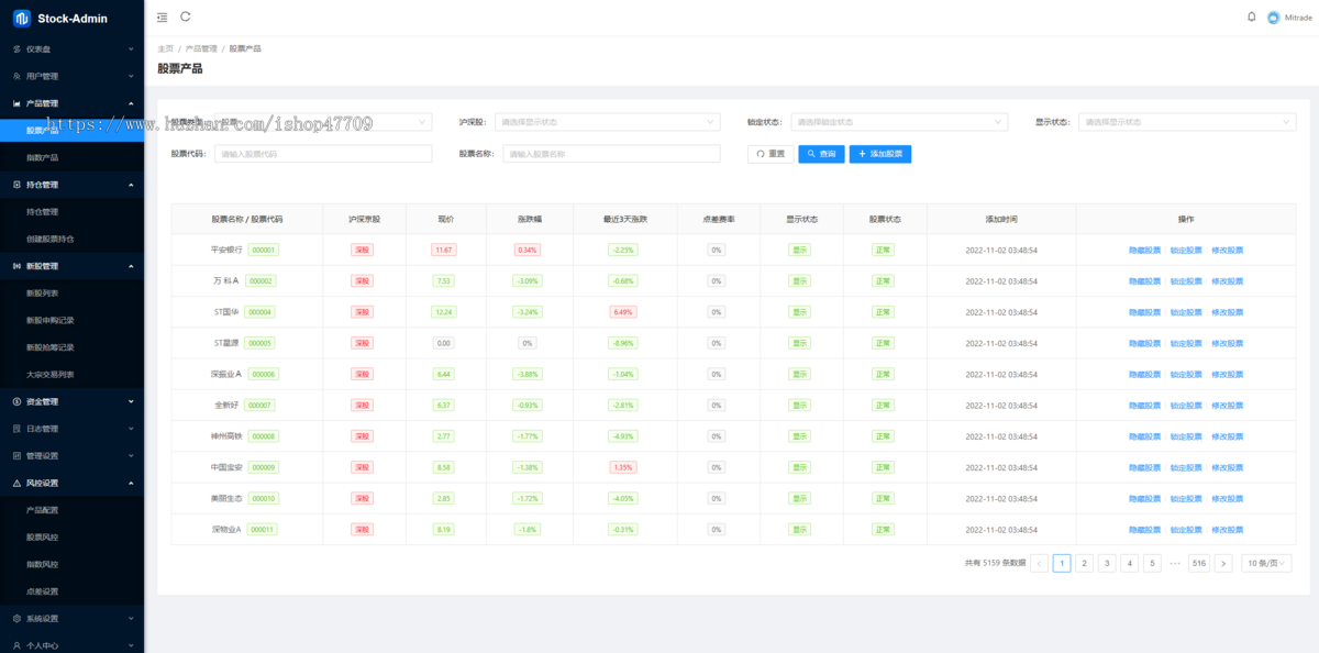 2025新款运营级股票源码,两融双融,股票配资,多国语言,带搭建教程