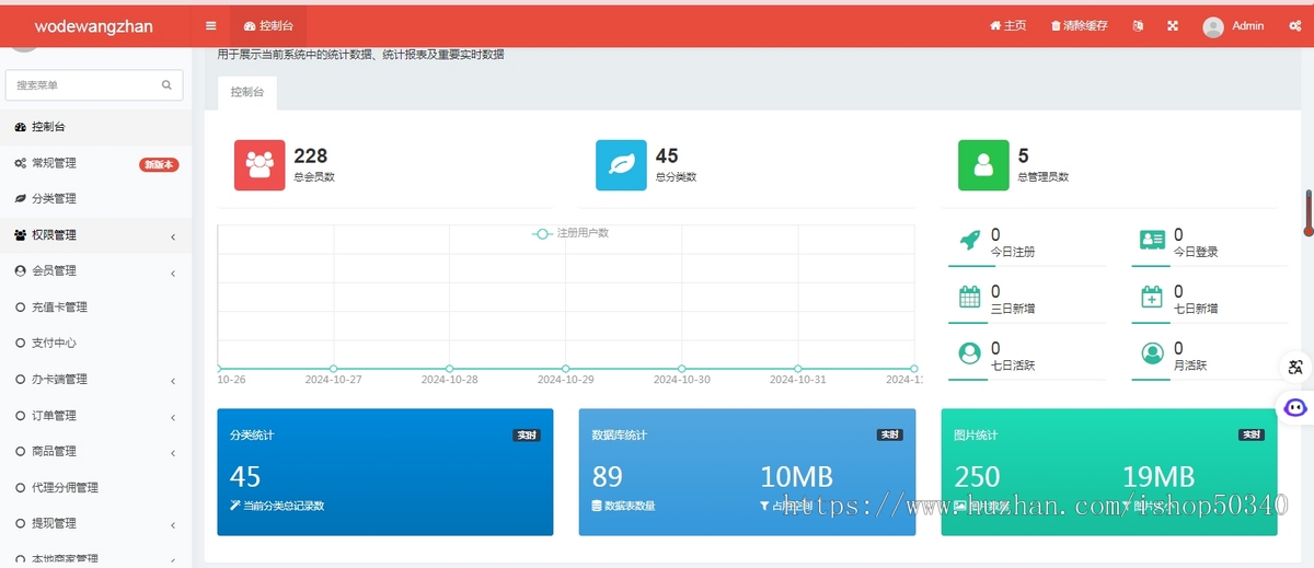 惠花礼金权益卡礼品卡系统