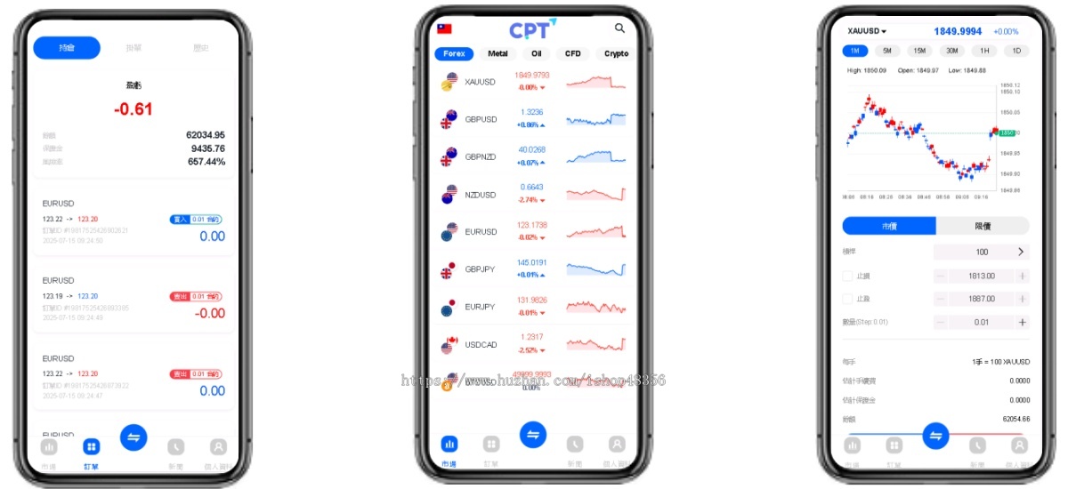 2025全新多语言交易所 btc|外汇|黄金|币币交易外汇平台|st4 st5|区块链