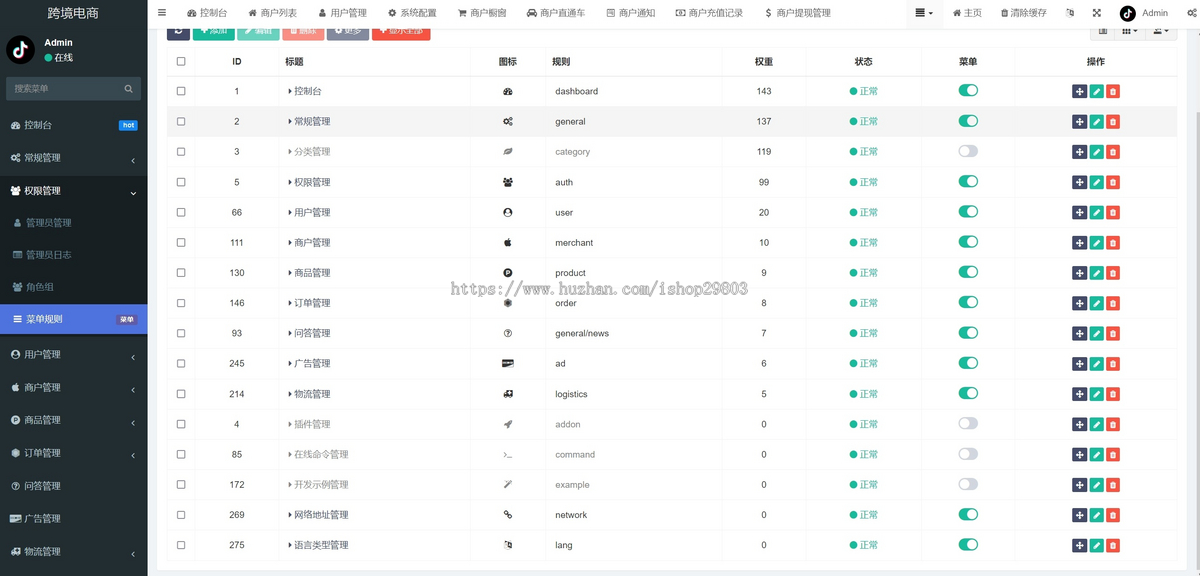 2025.11月PHP版跨境电商源码全开源,tk内嵌tiktok商城系统,商家入驻,一键铺货修复