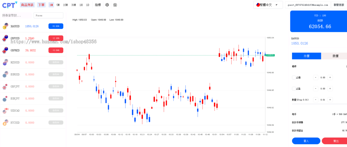 2025全新多语言交易所 btc|外汇|黄金|币币交易外汇平台|st4 st5|区块链