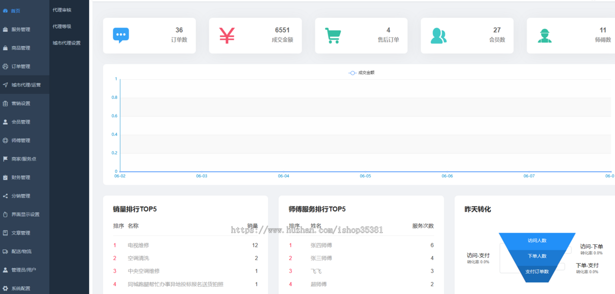 新升级运营版家政服务小程序公众号同城预约派单上门保洁回收服务师傅入驻系统