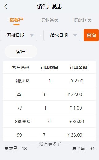 仓库app-下单接单,配送打卡