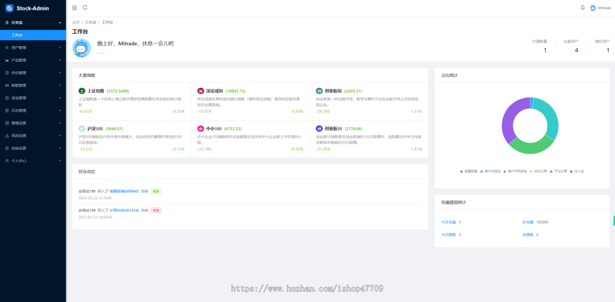 2025新款运营级股票源码,两融双融,股票配资,多国语言,带搭建教程