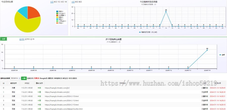 PHP黄历网源码/老黄历日历程序带mysql数据库/全开源/可二开