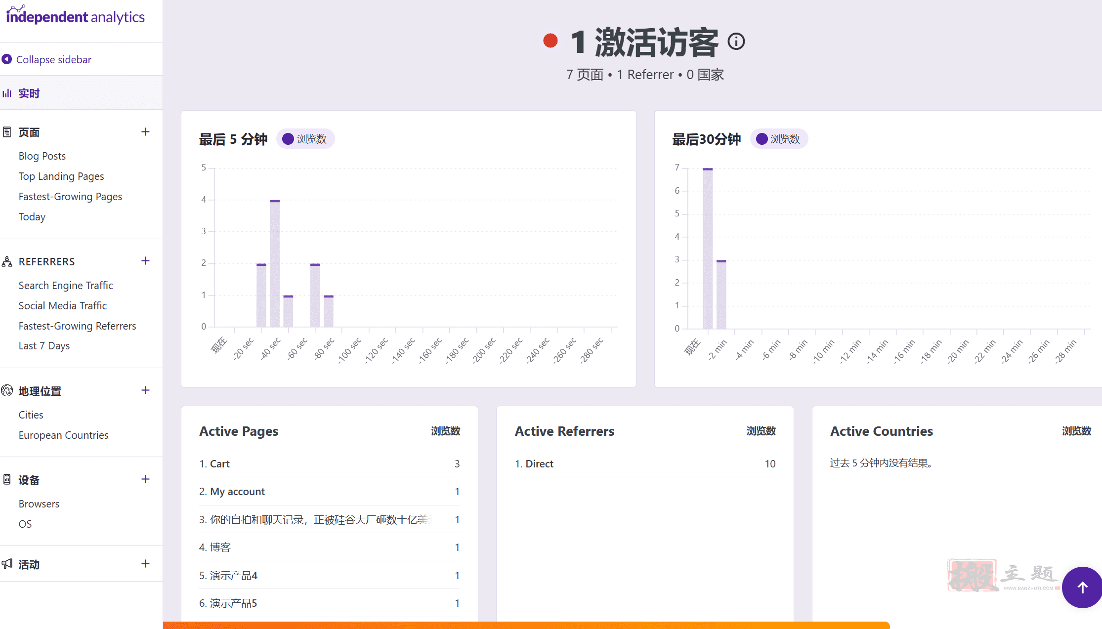 Independent Analytics Pro 2.11.10汉化中文版|替代Google Analytics的WordPress统计插件插图1 Independent Analytics Pro 2.11.10汉化中文版|替代Google Analytics的WordPress统计插件