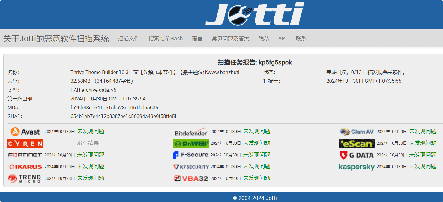 Thrive Theme Builder 10.3完美汉化中文版|完全个性化自定义设计WordPress高级主题模板插图4 Thrive Theme Builder 10.3完美汉化中文版|完全个性化自定义设计WordPress高级主题模板