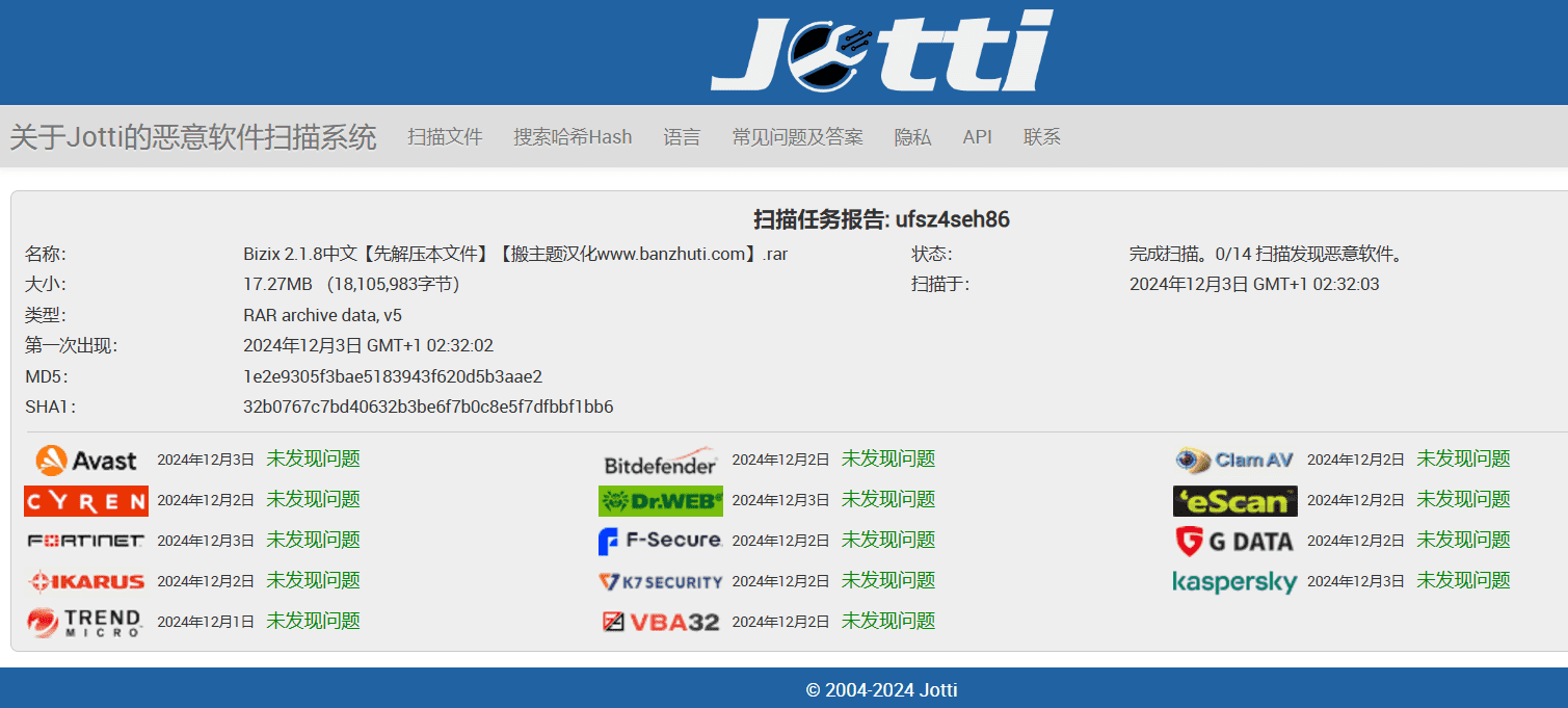 Bizix 2.1.8完美汉化中文版|轻量企业和商业自定义WordPress主题插图3 Bizix 2.1.8完美汉化中文版|轻量企业和商业自定义WordPress主题
