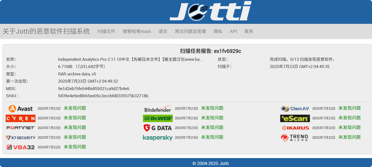 Independent Analytics Pro 2.11.10汉化中文版|替代Google Analytics的WordPress统计插件插图3 Independent Analytics Pro 2.11.10汉化中文版|替代Google Analytics的WordPress统计插件