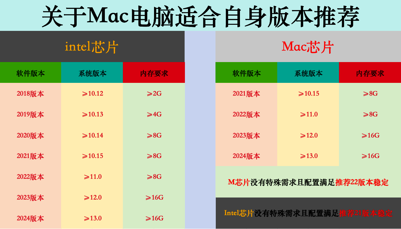 图片[4]-adobe全家桶-折腾博客