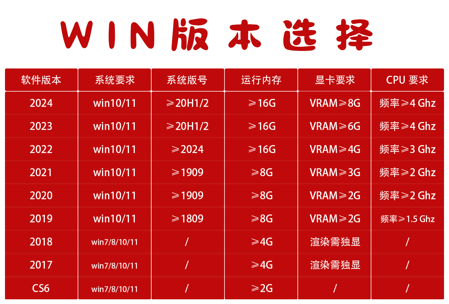 图片[1]-adobe全家桶-折腾博客