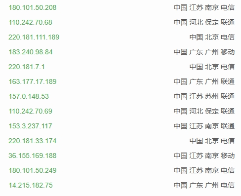 2024.6.14最新百度ip