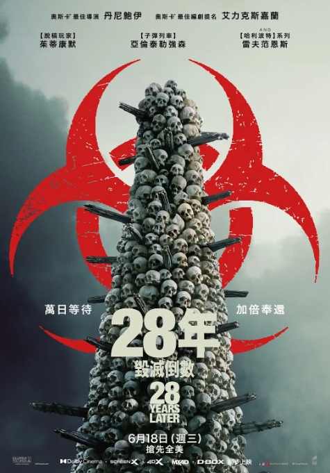 恐怖惊悚《惊变28年》枪版夸克云盘
