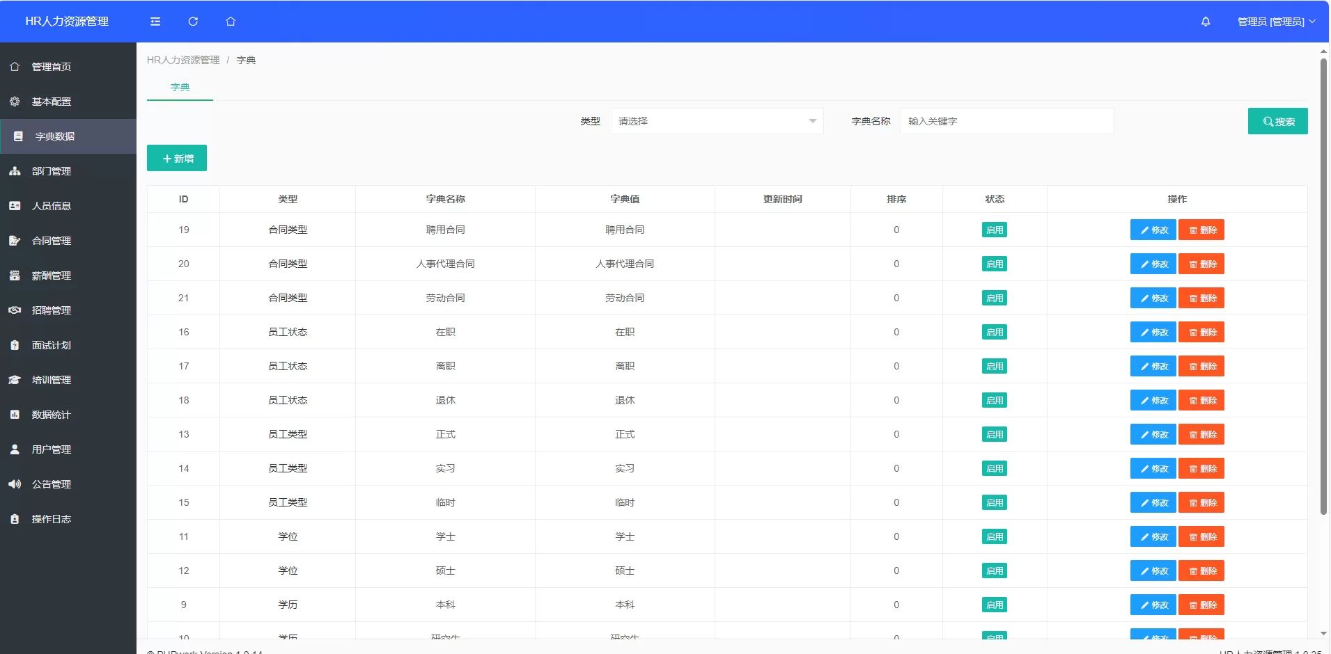 一体化HR管理系统与员工管理平台源码-夕阳博客