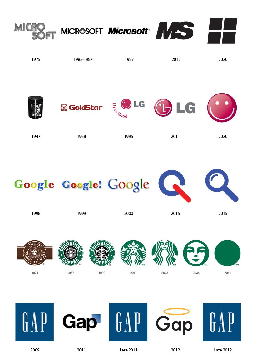 大品牌LOGO的过去和未来的猜测