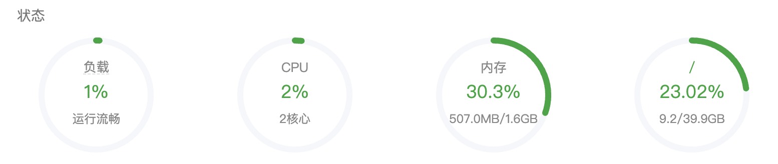 图片[10]-2025.09.01切换服务器记录，服务器从京东云切换到腾讯云-进步分子