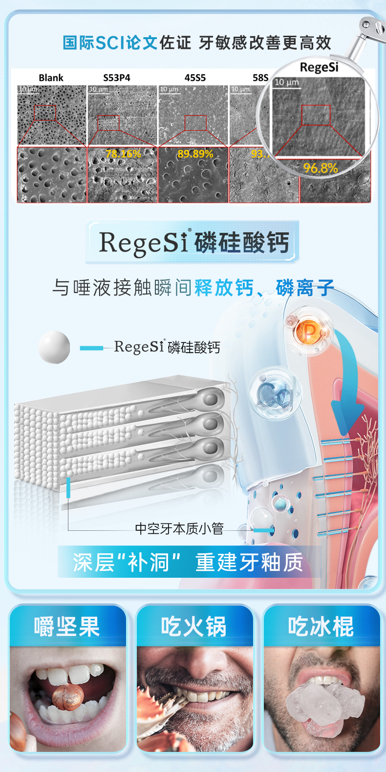 图片[6]-完好如初护龈健齿牙膏60g*3支-进步分子