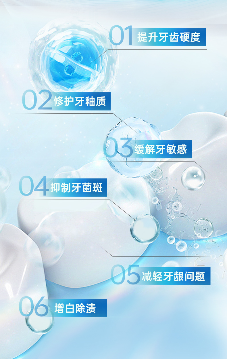 图片[2]-完好如初护龈健齿牙膏60g*3支-进步分子