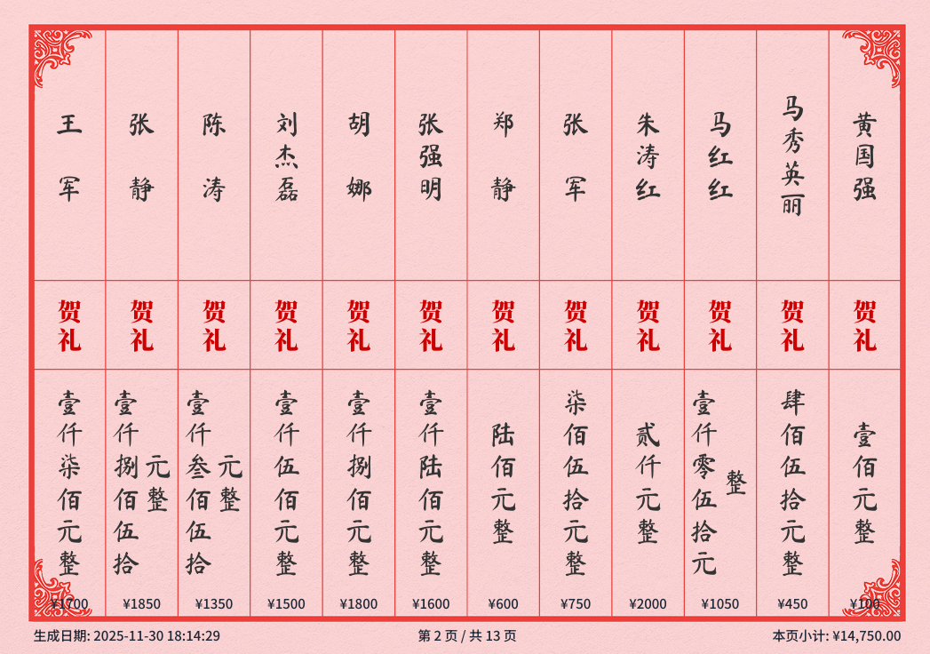 请输入图片描述