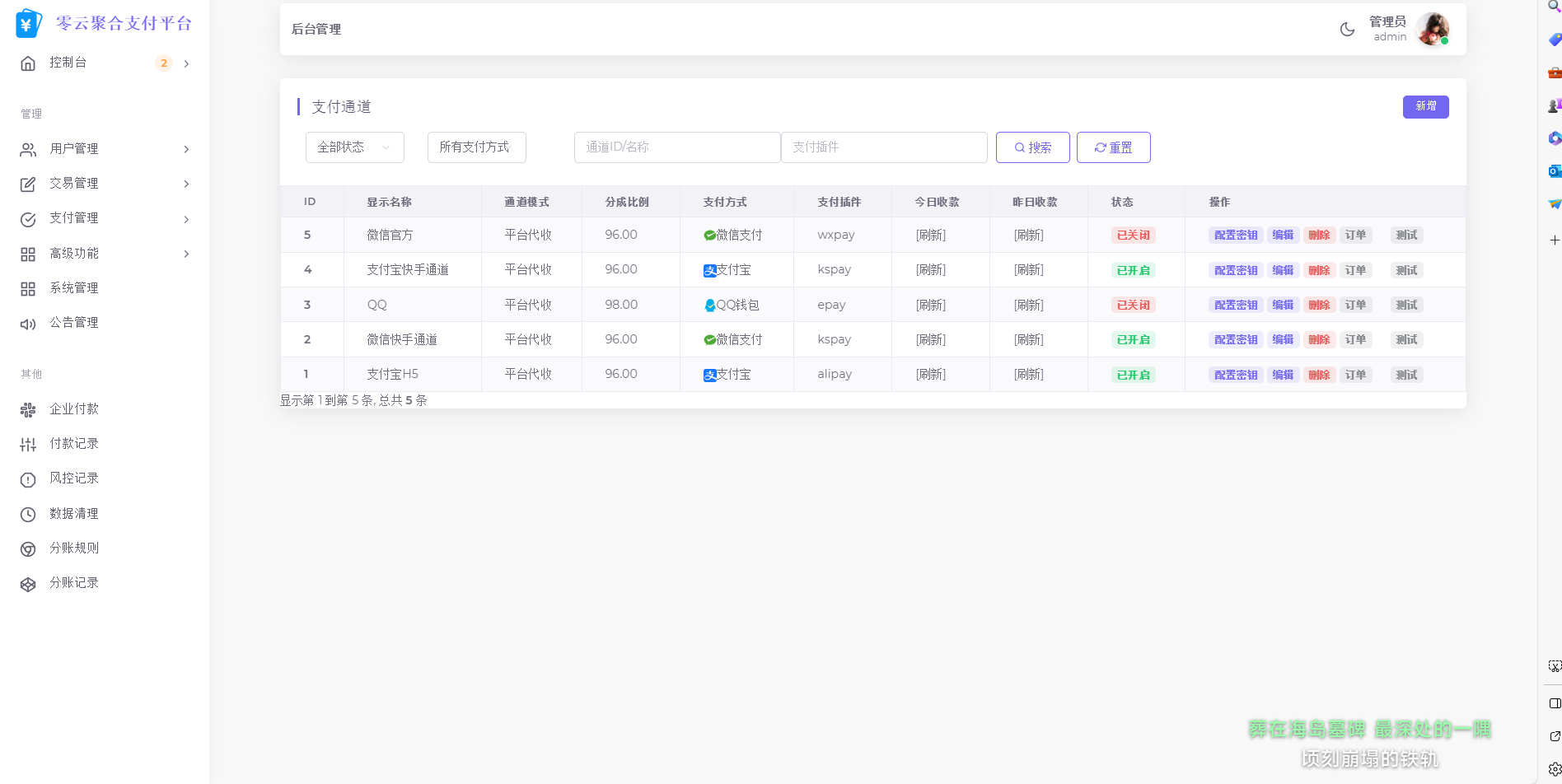 图片[4]-2025最新易支付模板源码 全开源 前台+用户中心+后台三合一-80源码网