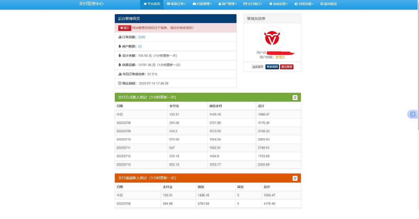 【包更新】彩虹易支付系统源码/运营版/支持当面付/通道轮询/第三方支付免签约运营版 【包更新】彩虹易支付系统源码/运营版/支持当面付/通道轮询/第三方支付免签约运营版