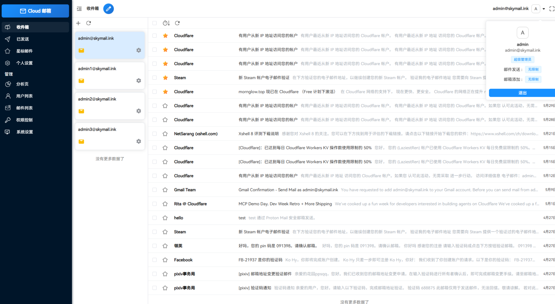 Email邮箱服务系统源码 支持邮件TG转发 Email邮箱服务系统源码 支持邮件TG转发
