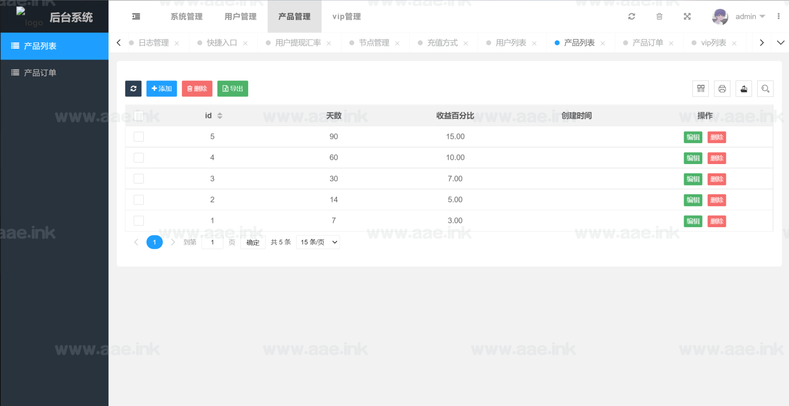 图片[4]_多国语言版_USDT虚拟币投资理财系统源码/海外区块链投资理财源码_Aae_Source
