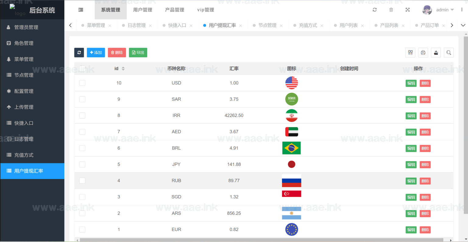 图片[3]_多国语言版_USDT虚拟币投资理财系统源码/海外区块链投资理财源码_Aae_Source