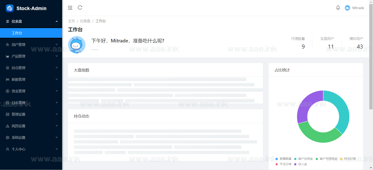 图片[3]_香港股票源码+大宗交易+新股申购系统源码+全套视频教程_Aae_Source