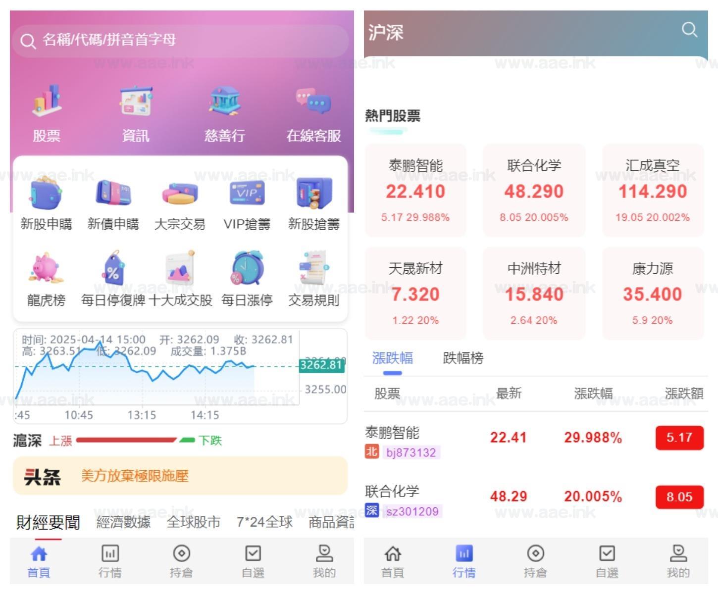 香港股票源码+大宗交易+新股申购系统源码+全套视频教程_Aae_Source