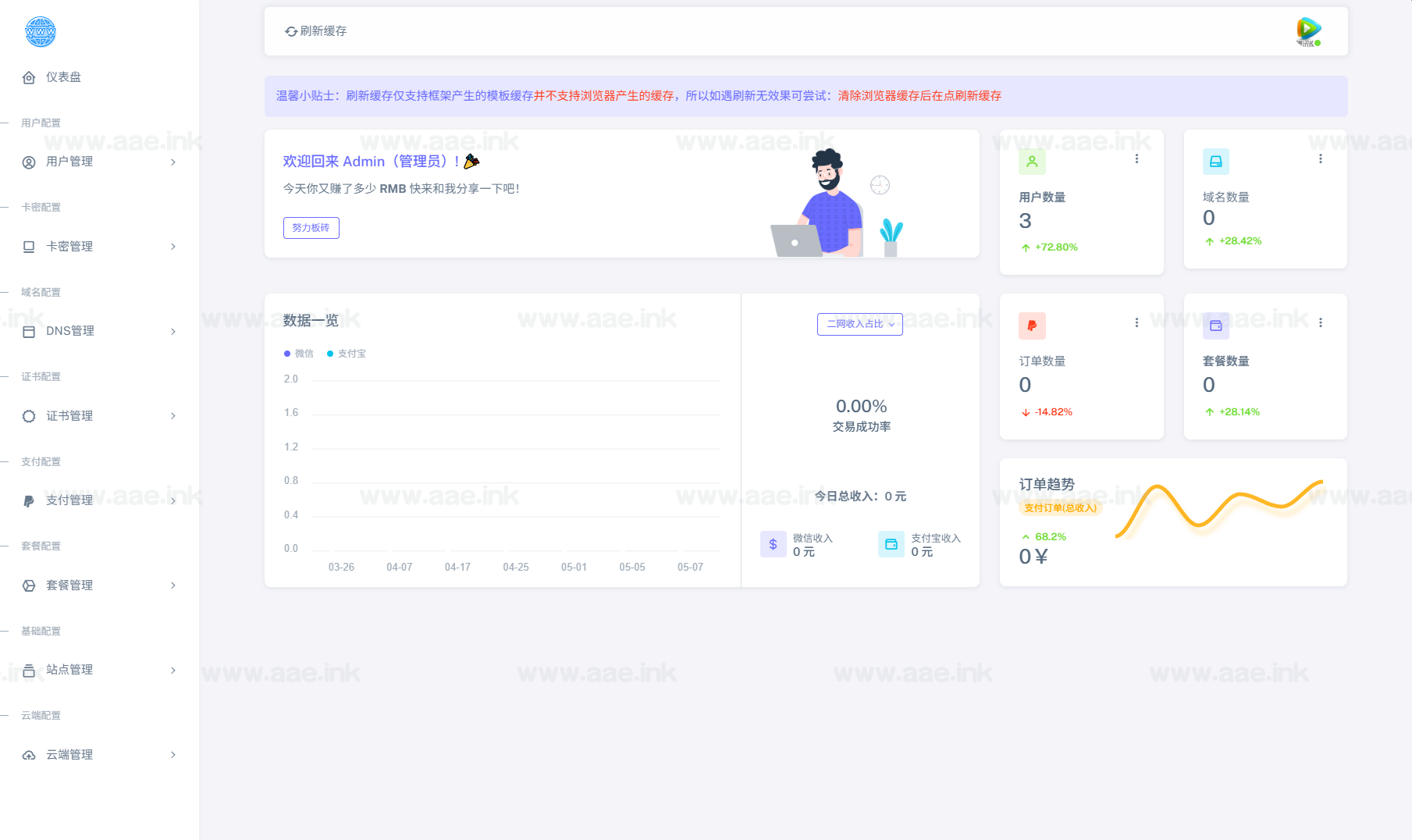 图片[4]_全新二级域名分发系统网站源码_终极最强版_Aae_Source