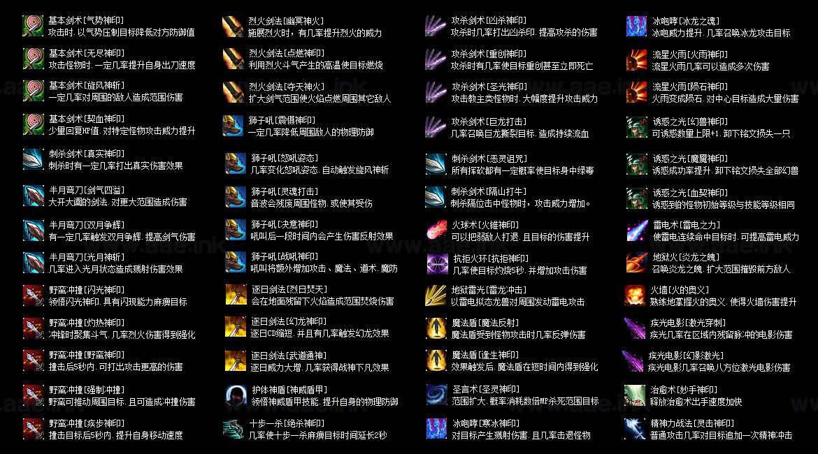 图片[4]_《盛世铭文》经典传奇类端游五职业+四大陆+自动回收+全屏吸怪+群体切割+背包神器+翎风引擎+单机登录器_Aae_Source