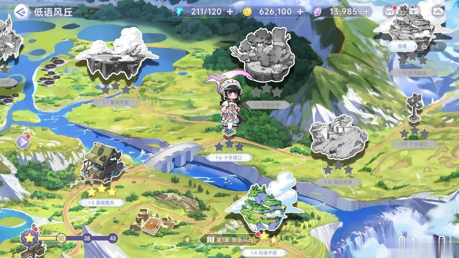 图片[12]_《少女战姬》经典卡牌RPG回合手游+Linux手工端+运维后台+运营后台+CDKGM授权后台+单安卓+详细安装教程_Aae_Source