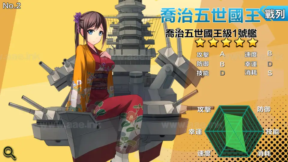 图片[2]_《少女战舰》经典跨次元美少女海战手游+WIN系半手工服务端+本地注册+单安卓+详细搭建教程_Aae_Source