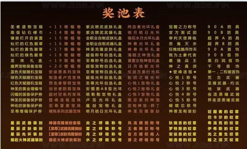 图片[9]_《浪浪DOF86版本》经典格斗类端游手工仿官单机版+自制技能+安图恩卢克机制还原+镶嵌+史诗图鉴+1:1特效装备+大量更新_Aae_Source