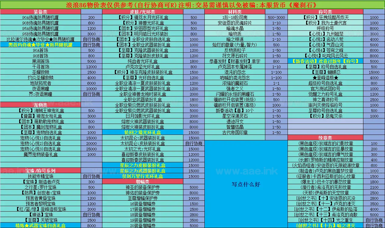 图片[10]_《浪浪DOF86版本》经典格斗类端游手工仿官单机版+自制技能+安图恩卢克机制还原+镶嵌+史诗图鉴+1:1特效装备+大量更新_Aae_Source