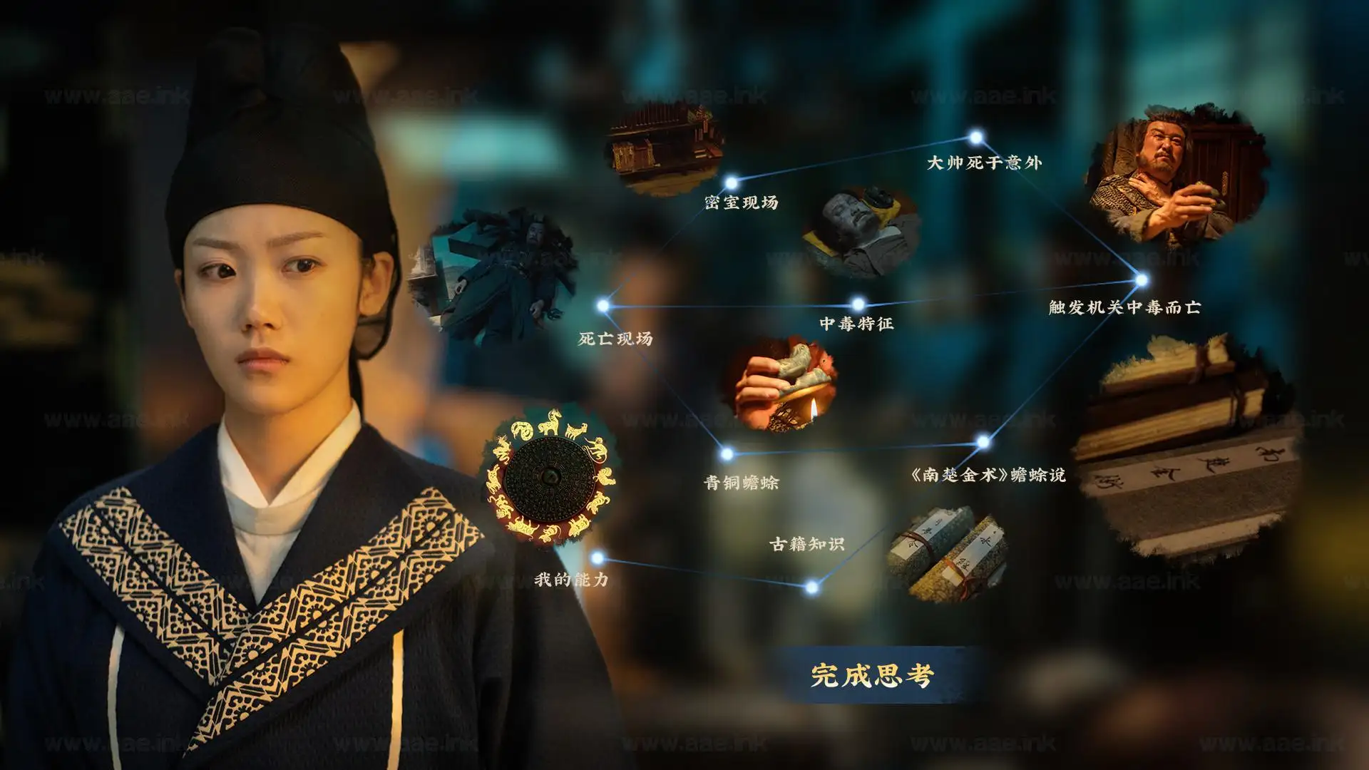图片[9]_《Underdog Detective/神都不良探》Steam真人互动解谜游戏推荐+详细攻略+结局预告+关键技巧_Aae_Source