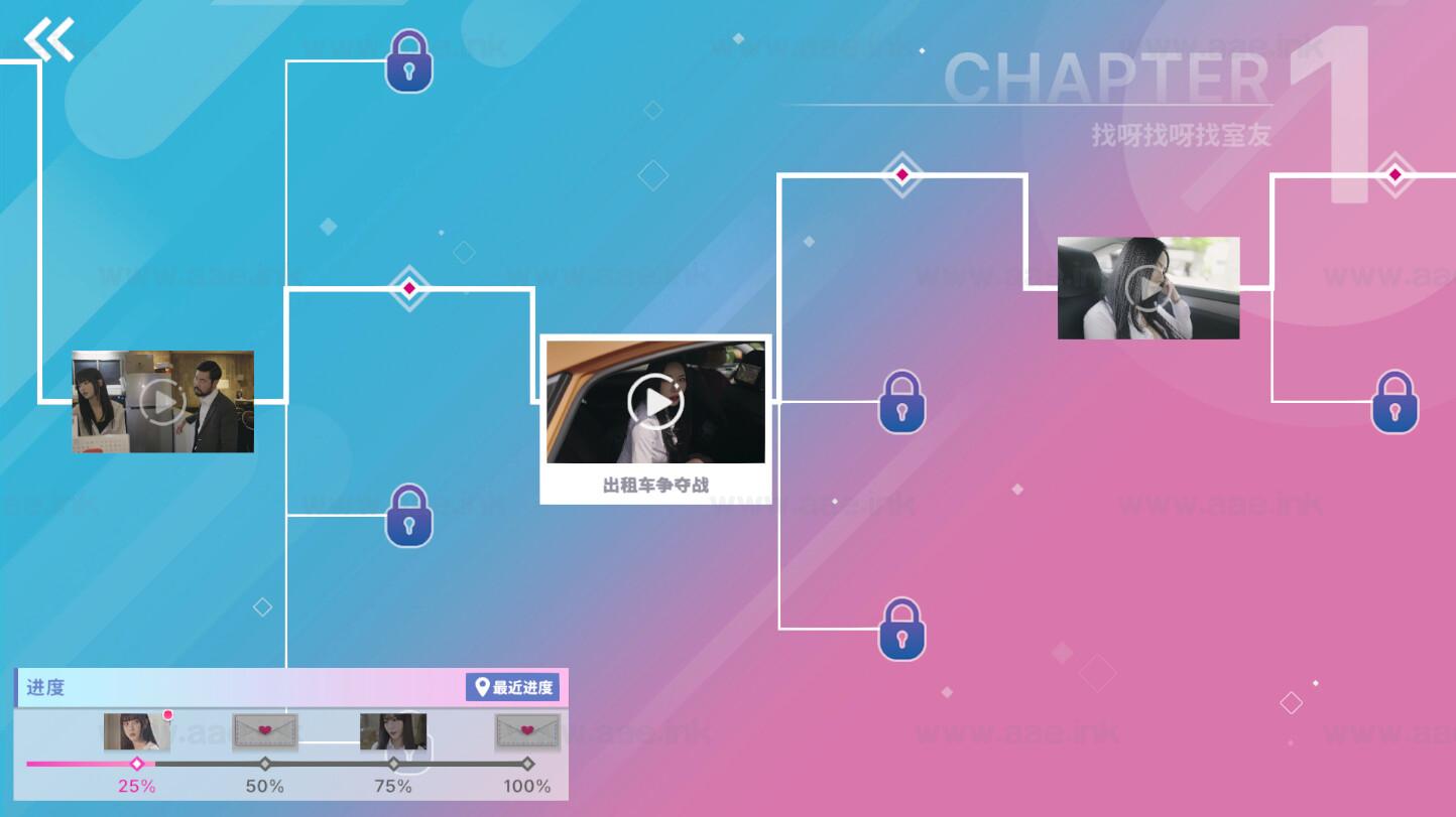 图片[6]_《Five Hearts Under One Roof/阿西, 美女室友竟然…?》Steam真人互动恋爱游戏推荐+详细攻略+隐藏结局解析_Aae_Source
