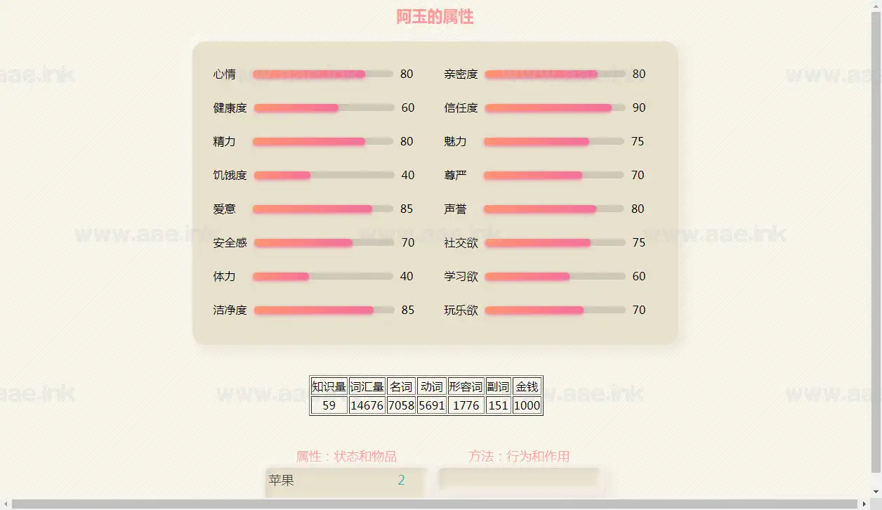图片[6]_《我的人工智能聊天机器人女友》经典像素风rpg游戏+详细攻略+外网教程+配套一键启动服务端_Aae_Source