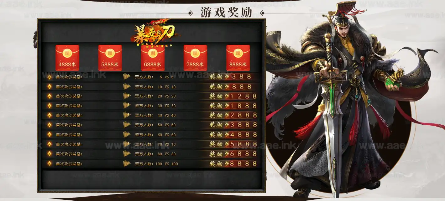 图片[2]_《暴走的刀神器迷失单职业版》经典传奇类端游服务端+生肖合成+拾取鉴定+切割倍攻+假人系统+幻化之门+技能打造_Aae_Source