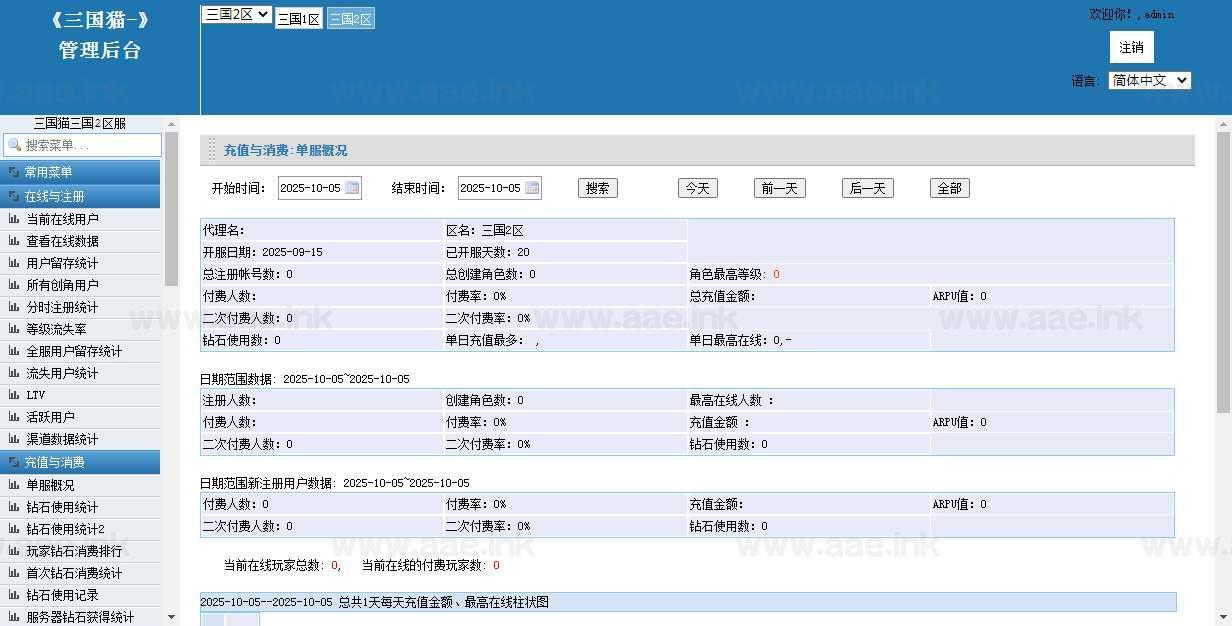 图片[6]_《机甲猫三国H5代金券内购多区跨服版》经典卡牌回合手游服务端+Linux服务端+简易安卓APP+管理后台+运维后台+详细教程_Aae_Source