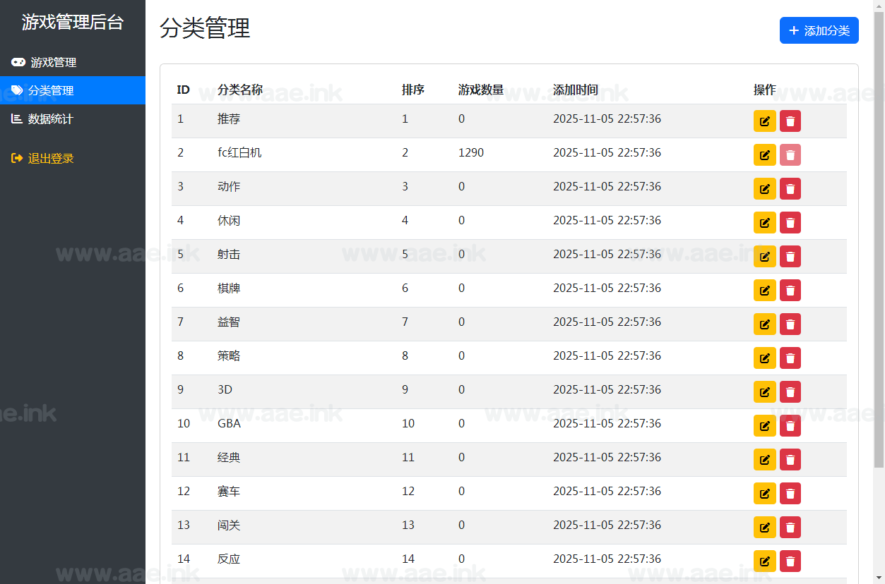 图片[4]_怀旧自适应网页在线FC小游戏+NES模拟器+支持手柄+存档+管理后台_Aae_Source