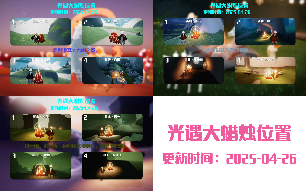 大蜡烛汇总图