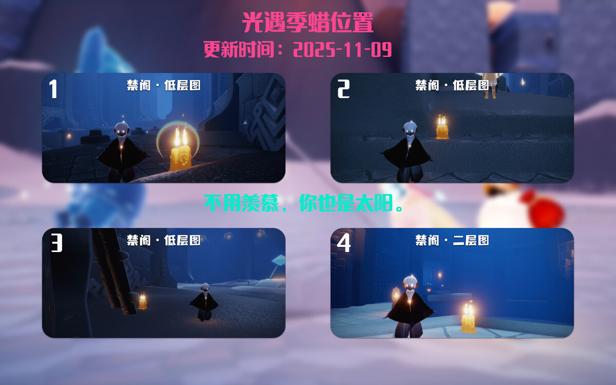 季节蜡烛汇总图