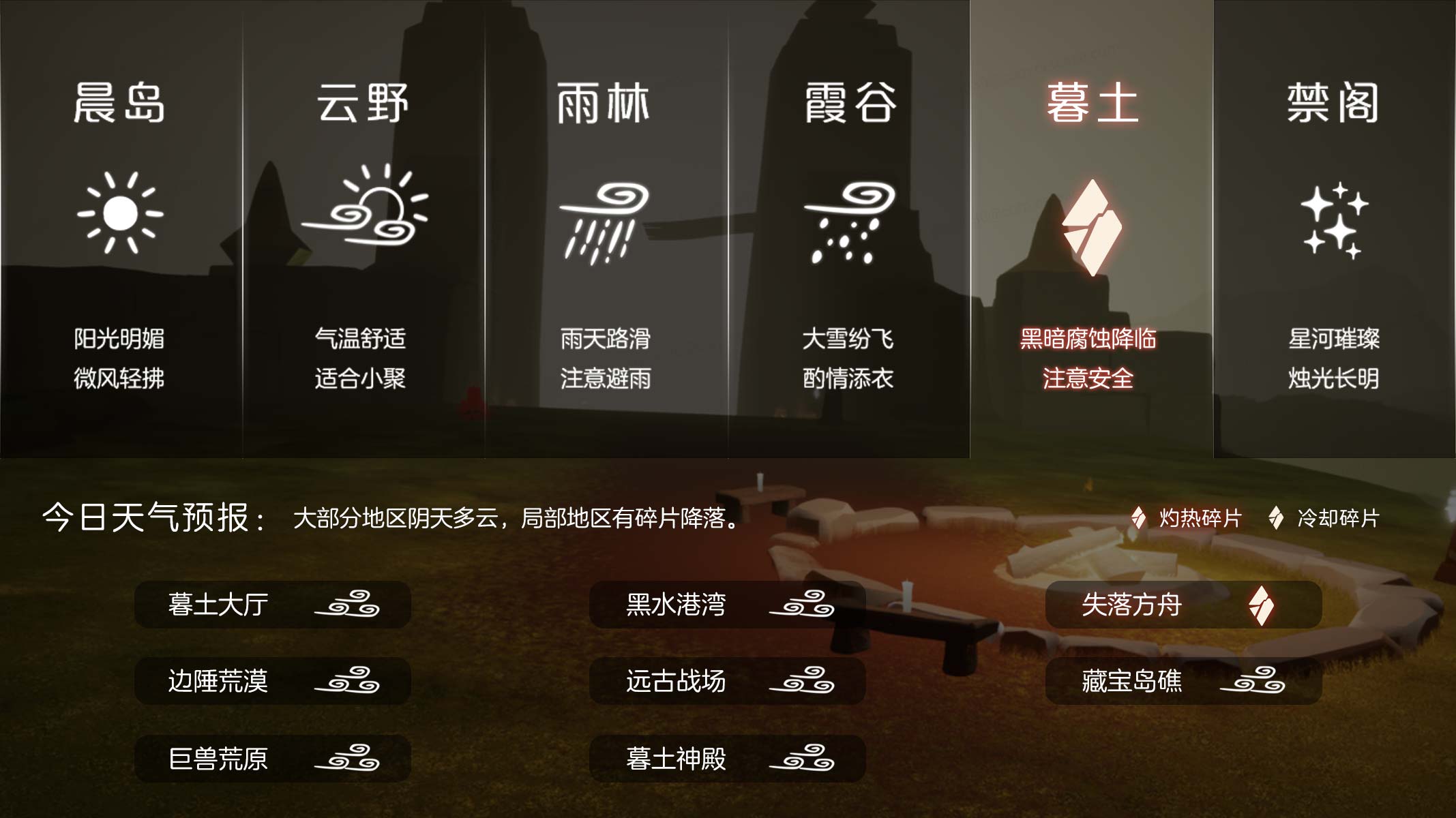 红石天气