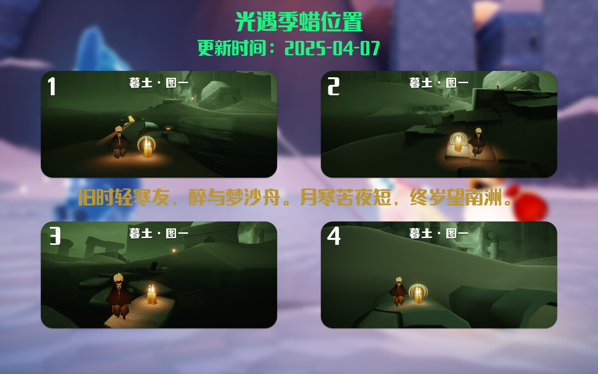 季节蜡烛汇总图