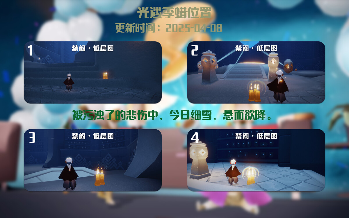 季节蜡烛汇总图