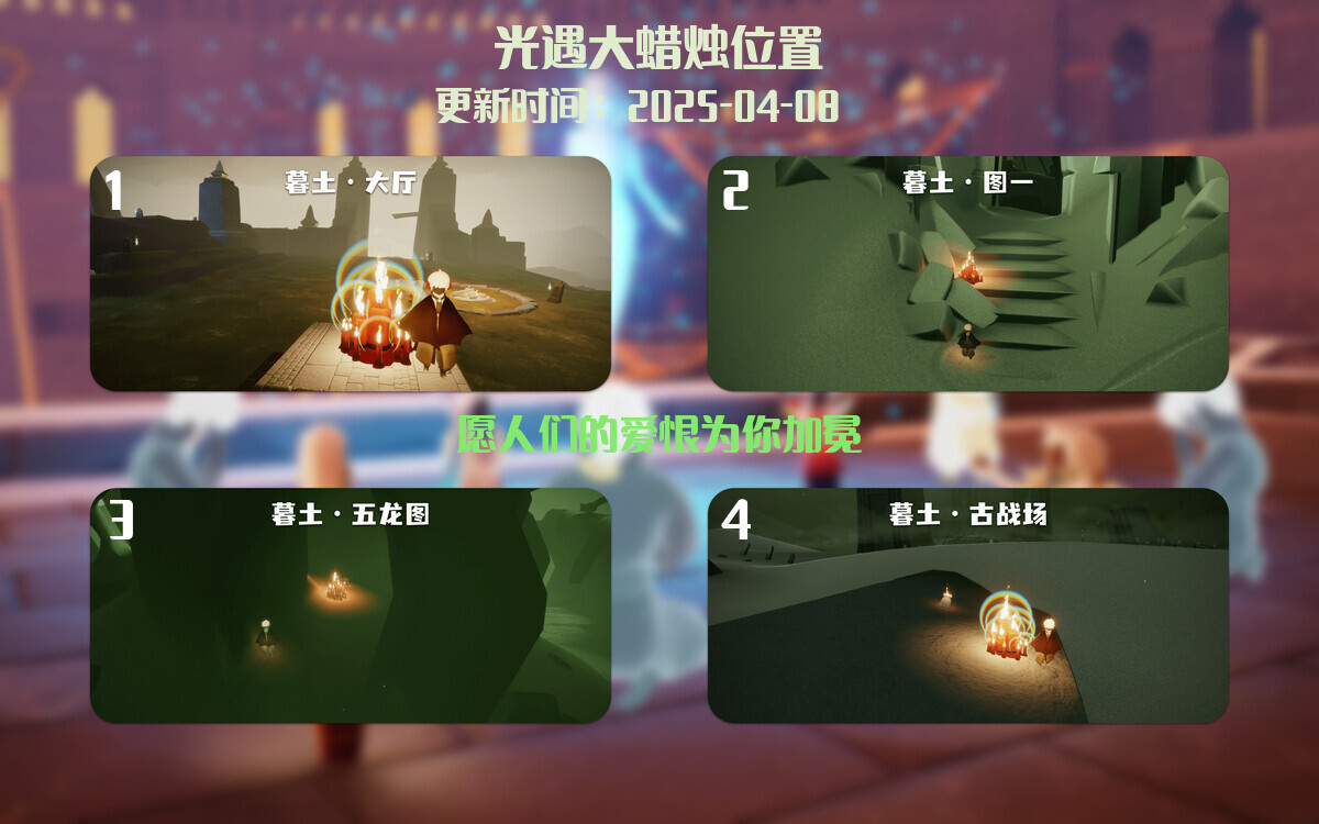 大蜡烛汇总图