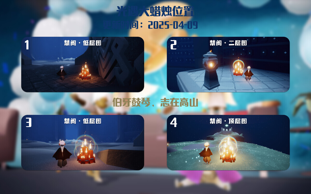 大蜡烛汇总图