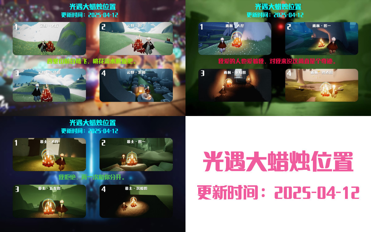 大蜡烛汇总图